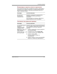 Страница 201