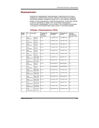 Страница 221