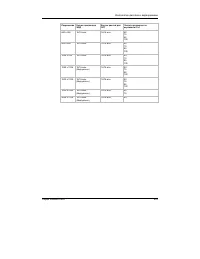 Страница 223