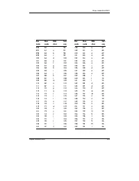 Страница 230