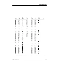 Страница 231