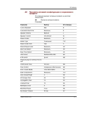 Страница 243