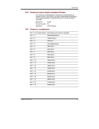 Страница 253