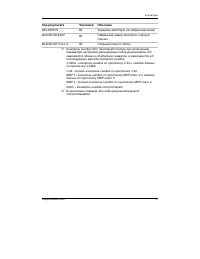 Страница 255