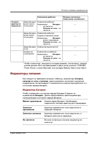 Страница 109