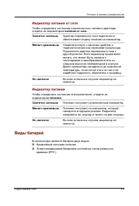 Страница 110