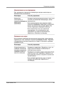 Страница 152