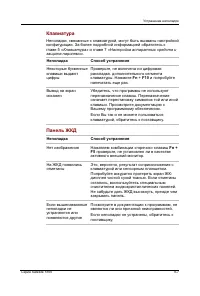 Страница 154