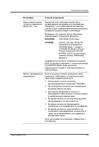 Страница 156