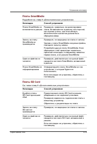 Страница 157