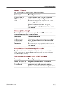 Страница 158