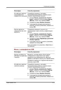 Страница 159