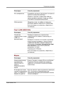 Страница 162