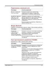 Страница 164