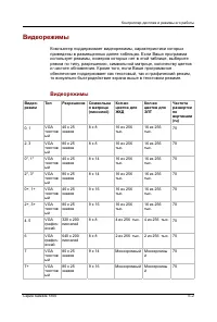 Страница 183