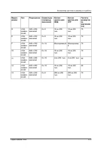 Страница 184