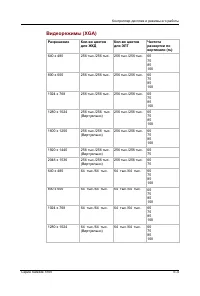 Страница 185
