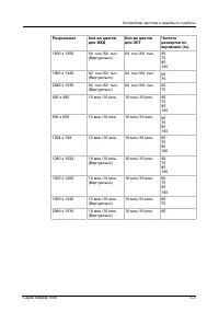 Страница 186