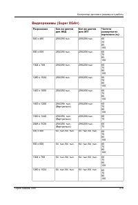 Страница 187