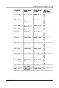 Страница 188