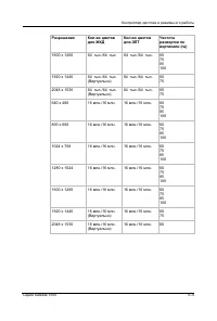 Страница 190