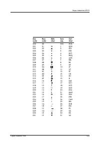 Страница 195
