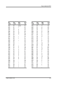 Страница 196