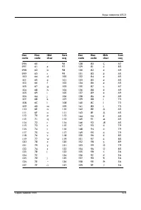 Страница 197