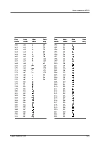 Страница 198