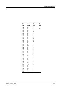 Страница 199