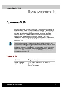 Страница 200