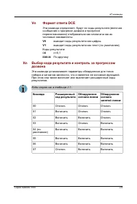 Страница 210