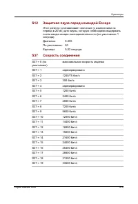 Страница 224