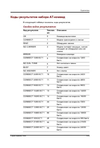 Страница 225