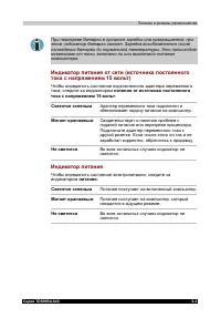 Страница 110