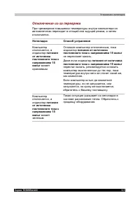 Страница 158