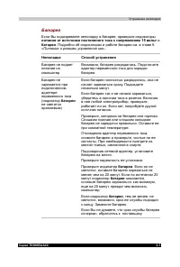 Страница 160