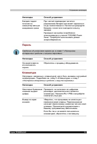 Страница 161