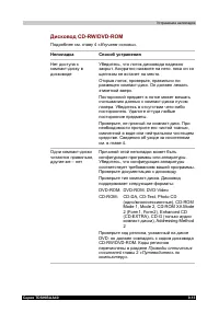 Страница 166