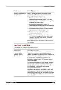 Страница 167