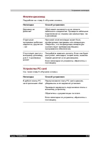 Страница 169