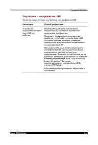 Страница 172