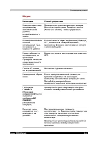 Страница 175