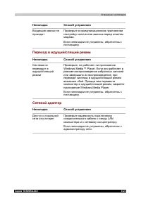 Страница 176