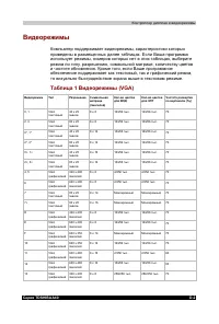 Страница 194