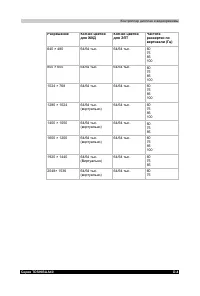 Страница 196