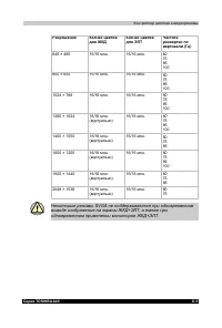 Страница 197