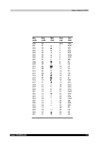 Страница 207