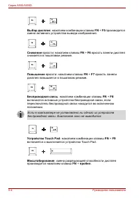 Страница 156