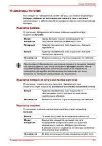 Страница 161